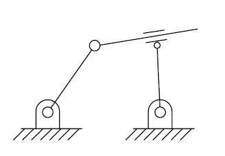 mechanism