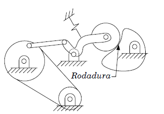 mechanism