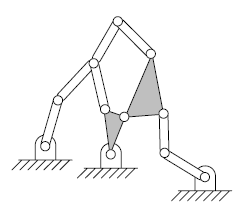 mechanism