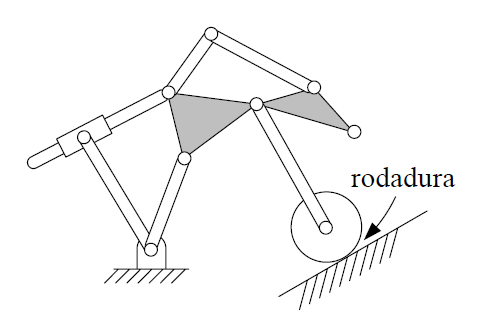 mechanism