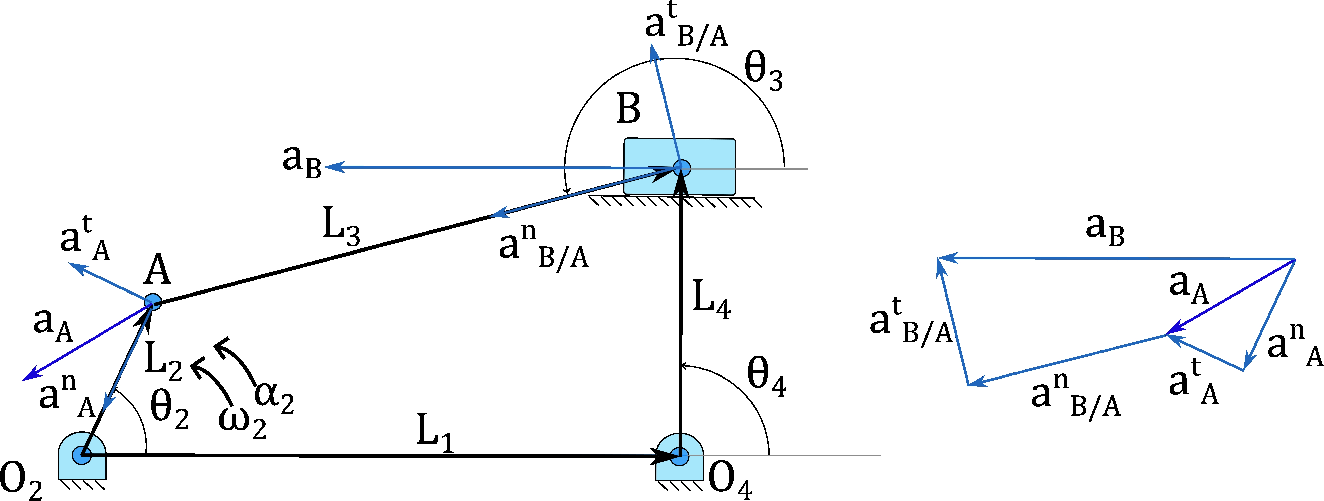 fig_acc_BM.jpg