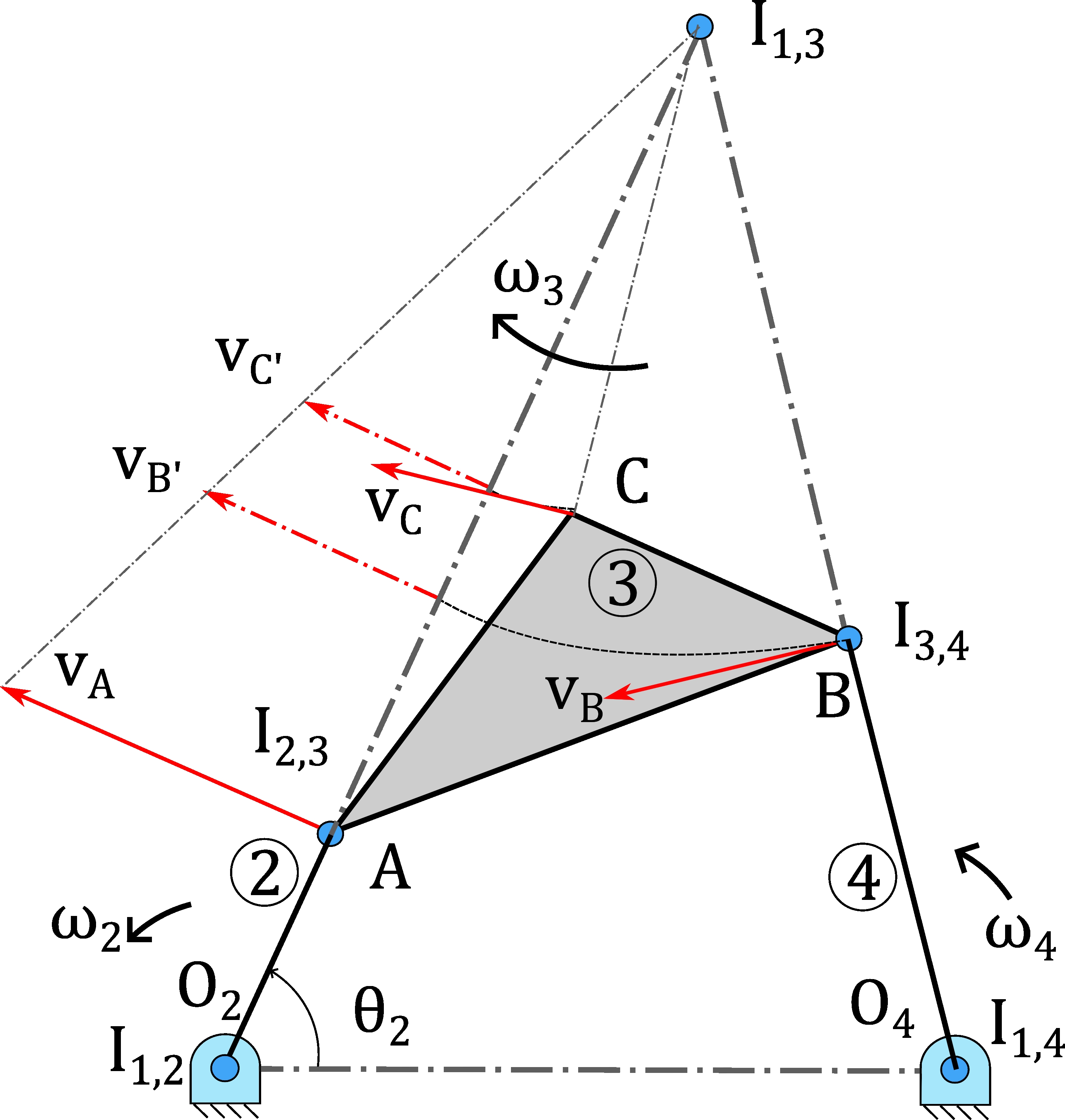 fig_cirs.jpg