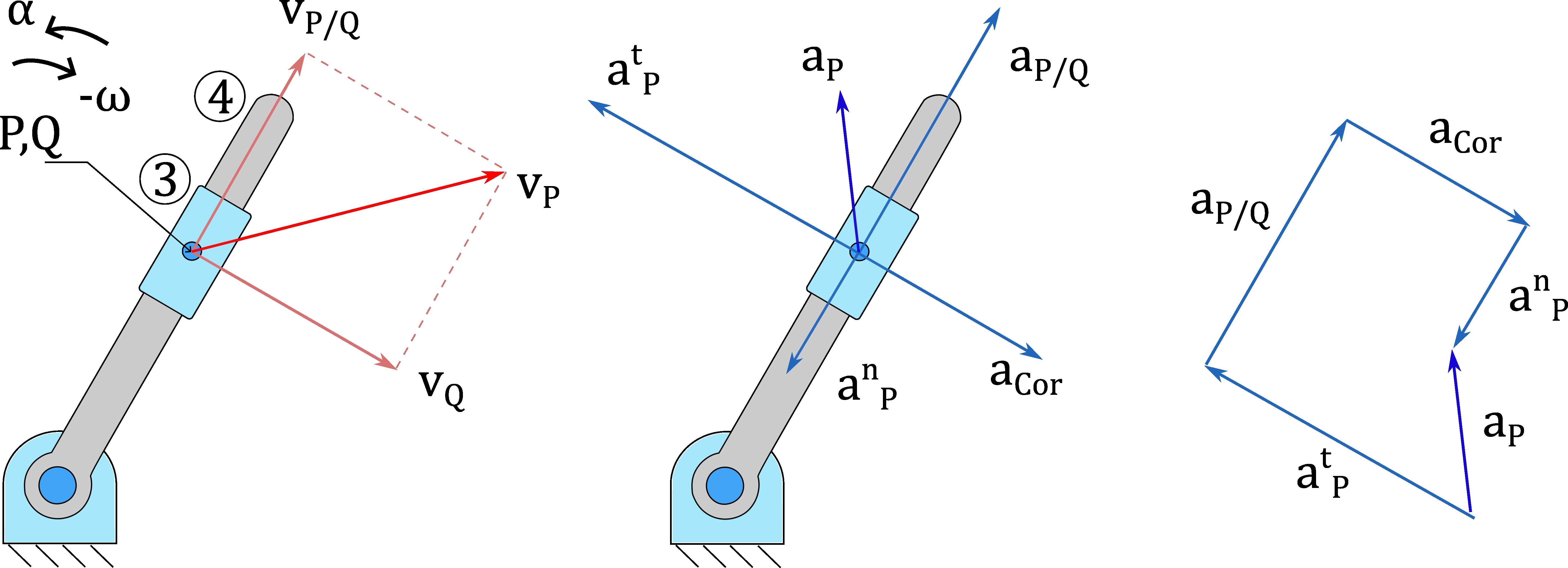 fig_coriolis.jpg