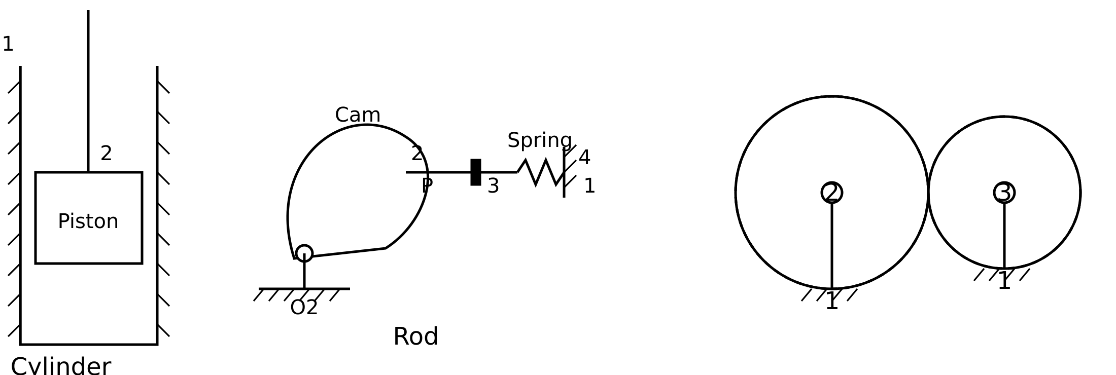 chain closure