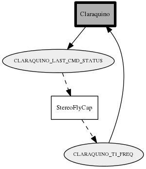 Claraquino