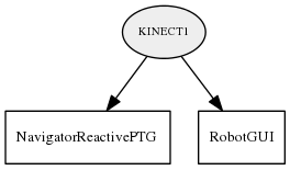 KINECT1