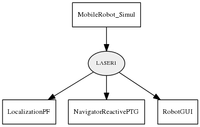 LASER1