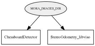 MORA_IMAGES_DIR