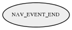 NAV_EVENT_END