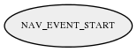 NAV_EVENT_START